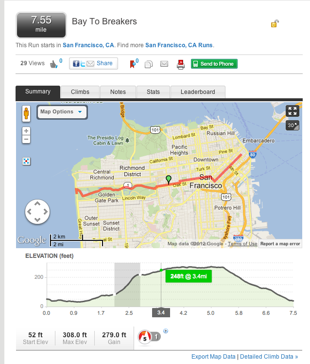 bay to breakers map The Dangers Of Scale Visualizing The Hills Of Bay To Breakers Blog bay to breakers map